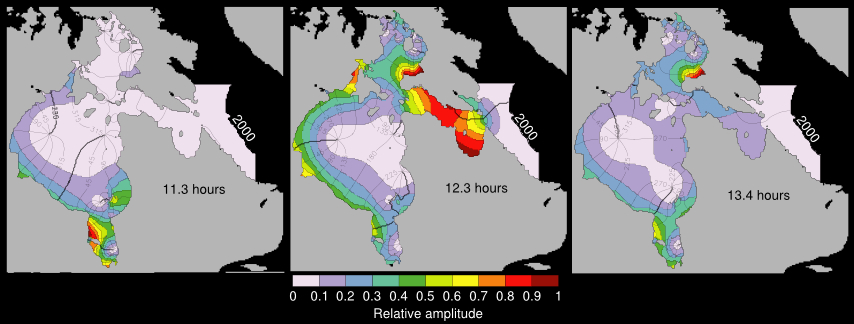 Normal modes of Hudson Bay